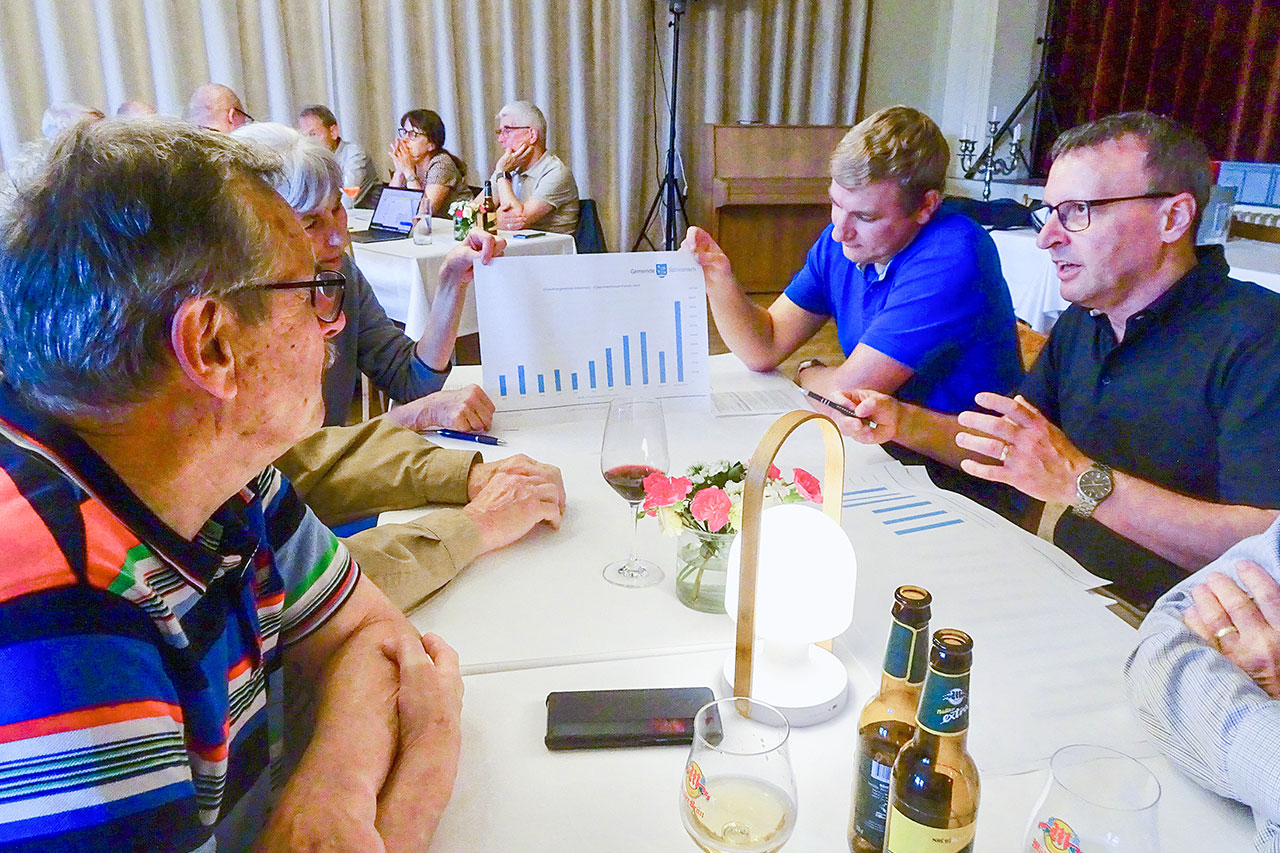 thumbnail: wir-muessen-heute-positiv-denken