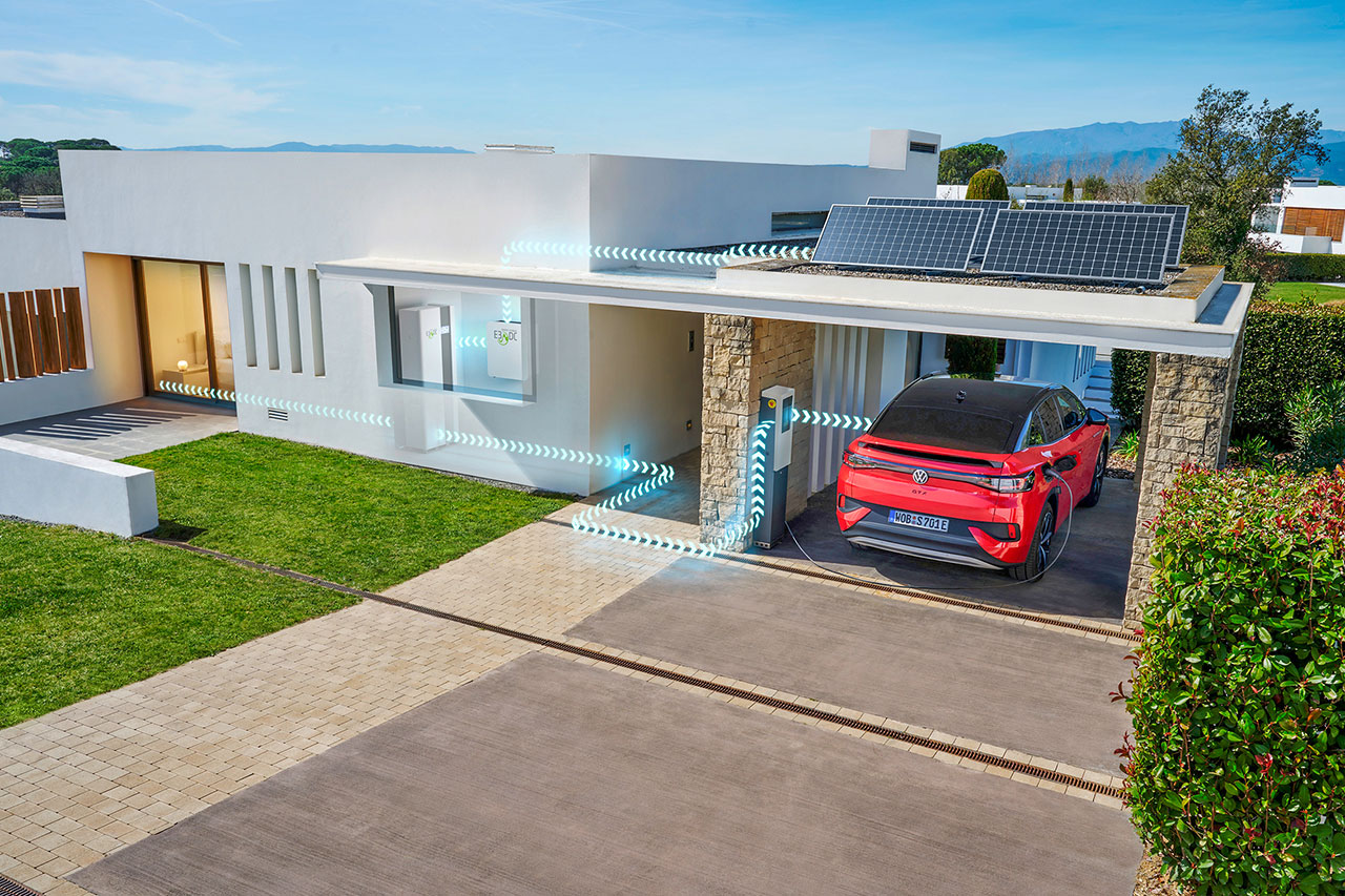 thumbnail: was-bringtbidirektionales-laden